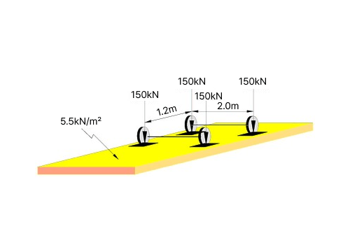 Permanent Loads Eurocode Pdf - Colorful Photos - Stunning Mobile Collection